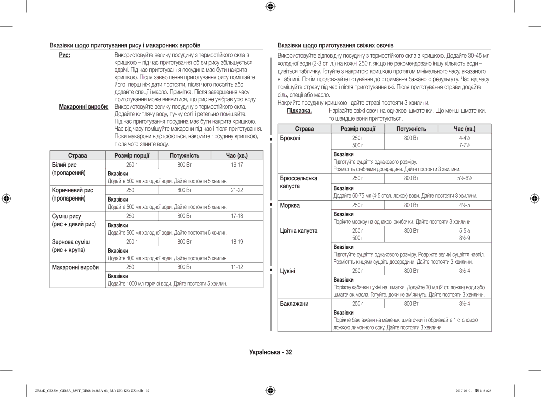Samsung GE83MRTS/BW Вказівки щодо приготування рису і макаронних виробів, Білий рис, Суміш рису, Зернова суміш, Цукіні 