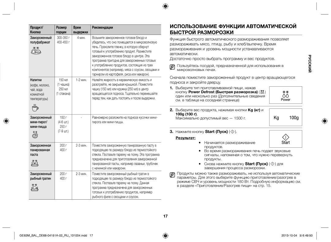 Samsung GE83M/BAL manual Использование функции автоматической быстрой разморозки, Результат 