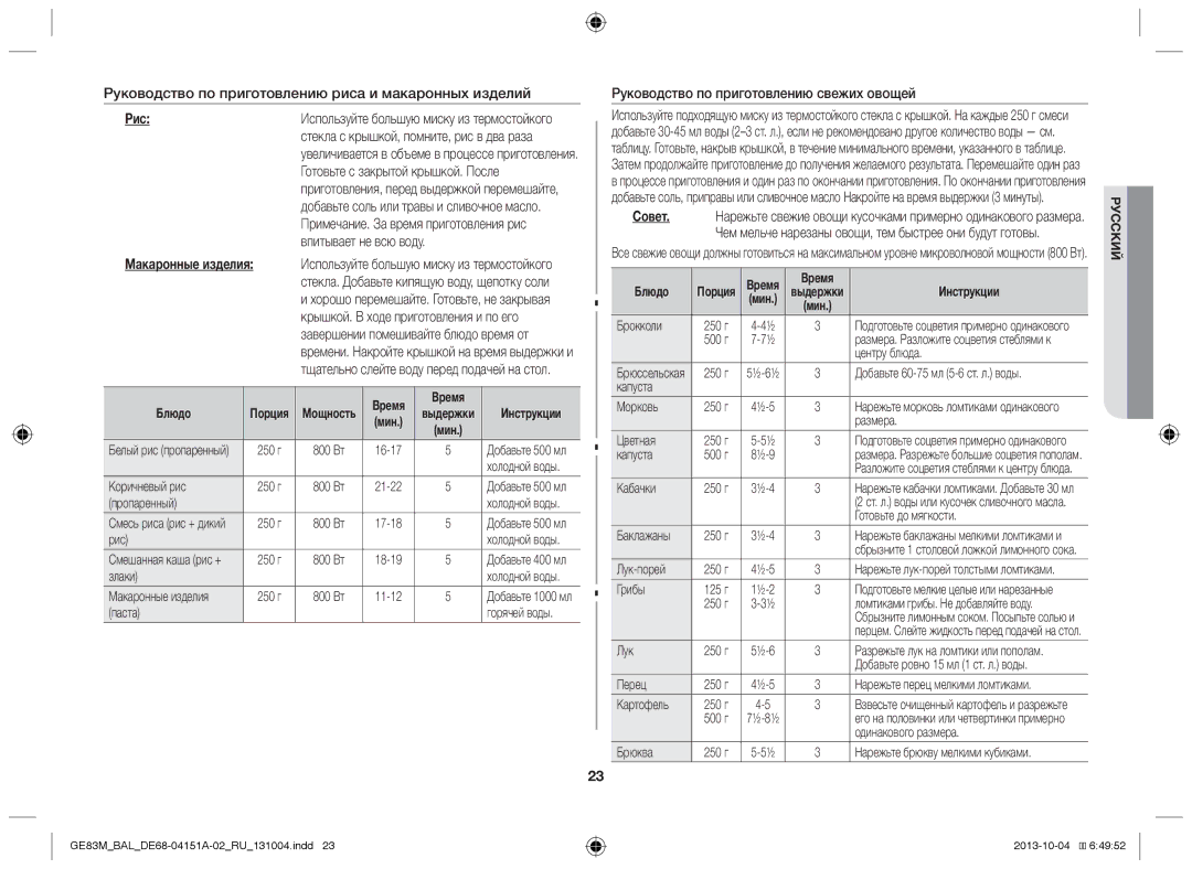 Samsung GE83M/BAL manual Рис, Макаронные изделия 