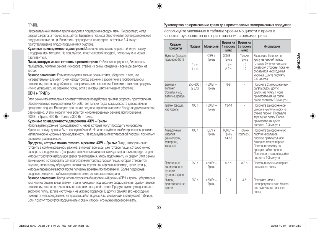 Samsung GE83M/BAL 600 Вт + Гриль, 450 Вт + Гриль и 300 Вт + Гриль, Кухонные принадлежности для режима «СВЧ + Гриль» 