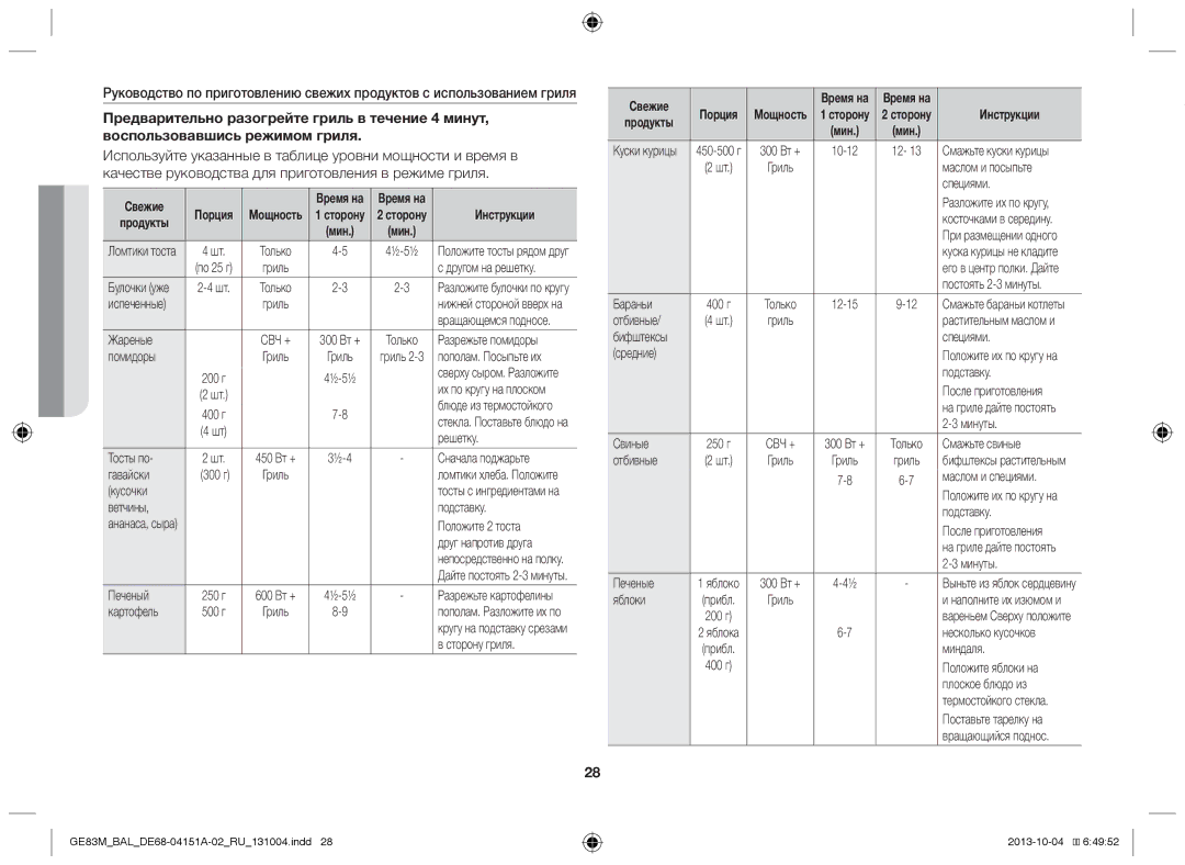 Samsung GE83M/BAL Жареные, Помидоры, Решетку, Тосты по, Сначала поджарьте, Гавайски 300 г, Ветчины Подставку, Печеный 