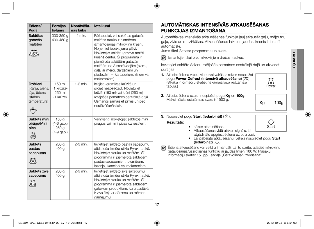 Samsung GE83M/BAL manual Automātiskas intensīvās atkausēšanas funkcijas izmantošana, Rezultāts 