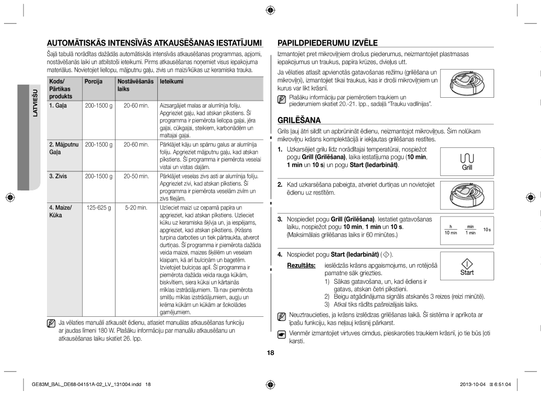 Samsung GE83M/BAL manual Automātiskās intensīvās atkausēšanas iestatījumi, Papildpiederumu izvēle, Grilēšana 