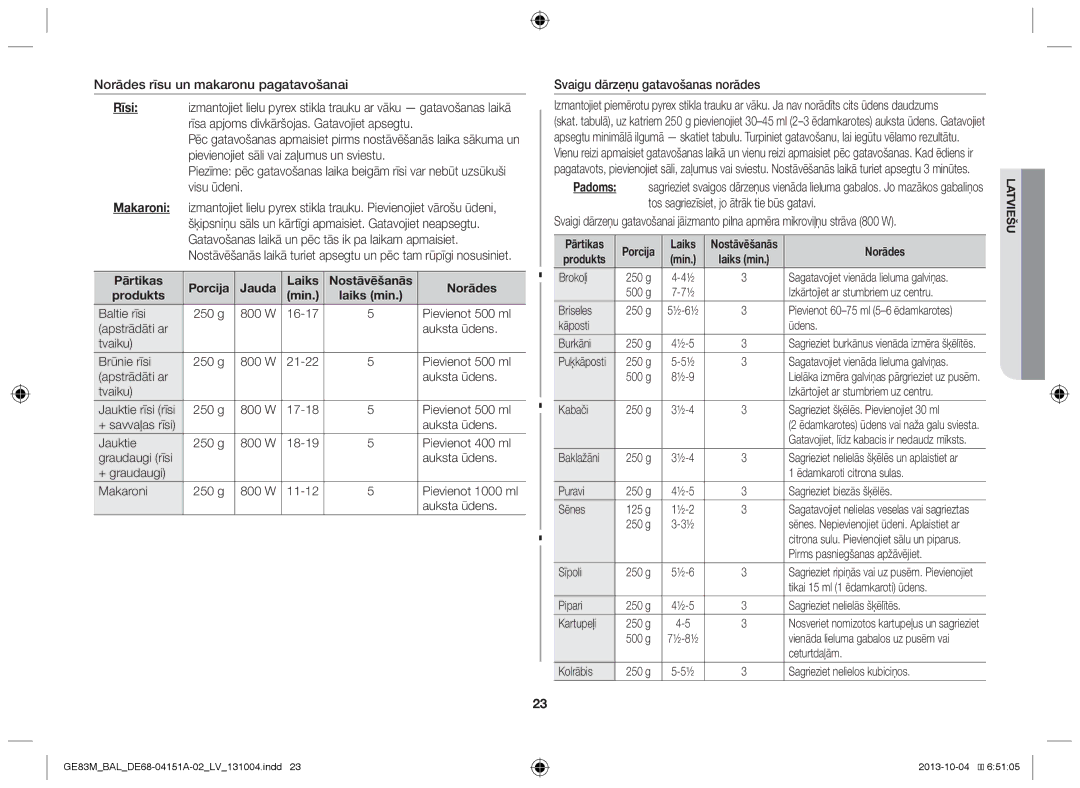 Samsung GE83M/BAL manual Svaigu dārzeņu gatavošanas norādes 