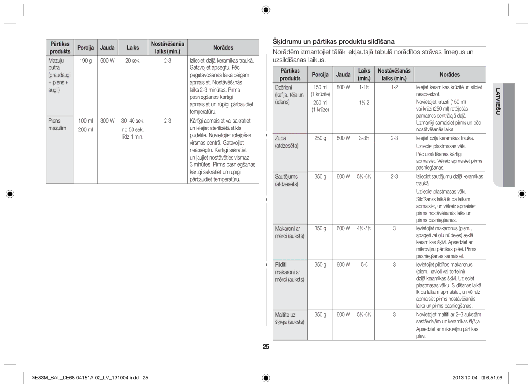 Samsung GE83M/BAL manual Pārtikas, Produkts Min 