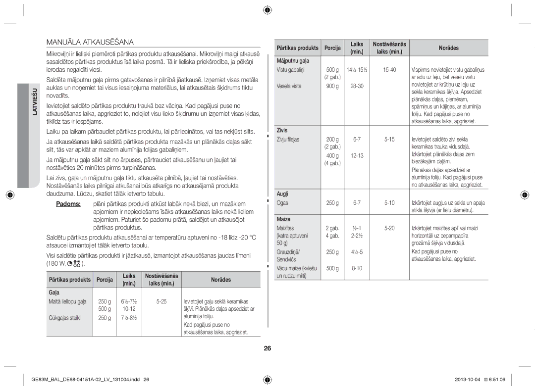 Samsung GE83M/BAL manual Manuāla Atkausēšana, 180 W 