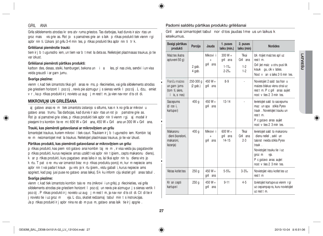 Samsung GE83M/BAL manual Grilēšanai piemērotie trauki, Grilēšanai piemēroti pārtikas produkti, Svarīga piezīme 