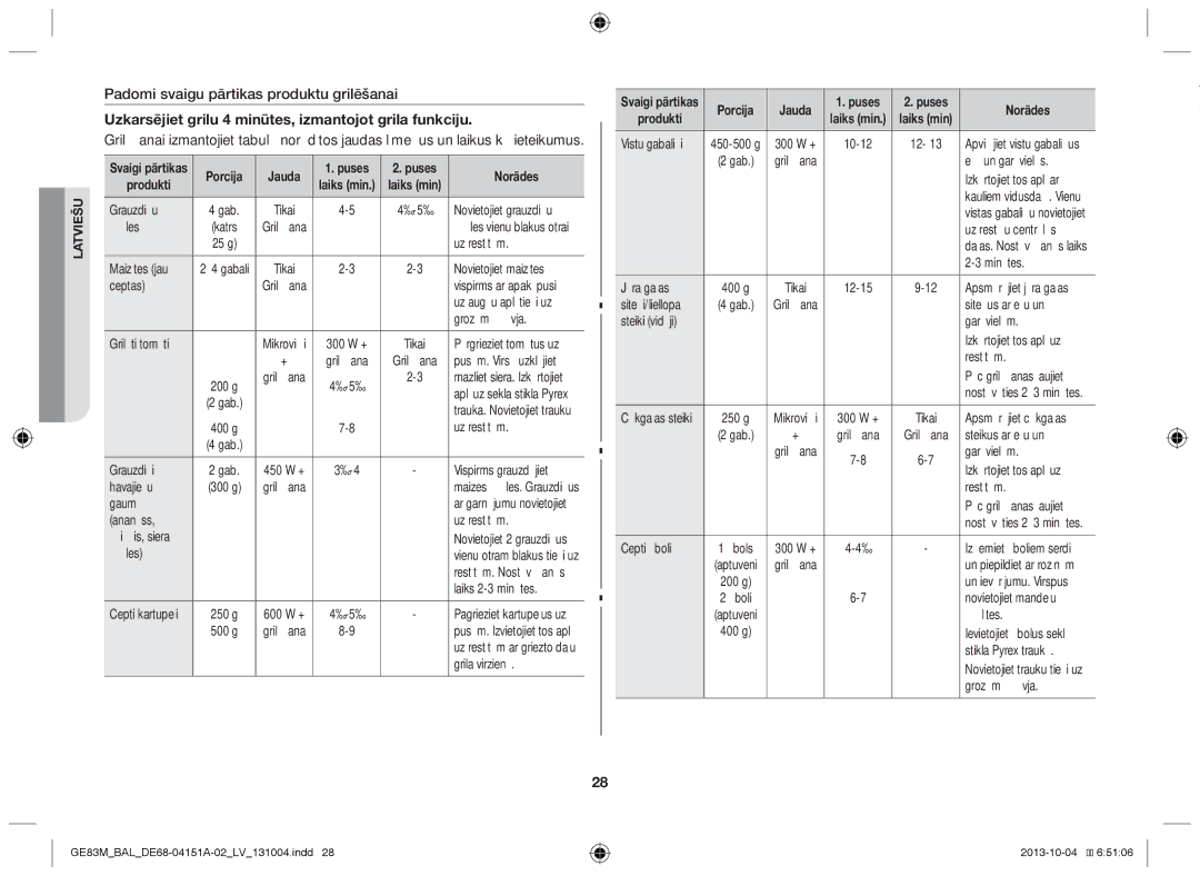 Samsung GE83M/BAL manual Padomi svaigu pārtikas produktu grilēšanai, Uzkarsējiet grilu 4 minūtes, izmantojot grila funkciju 