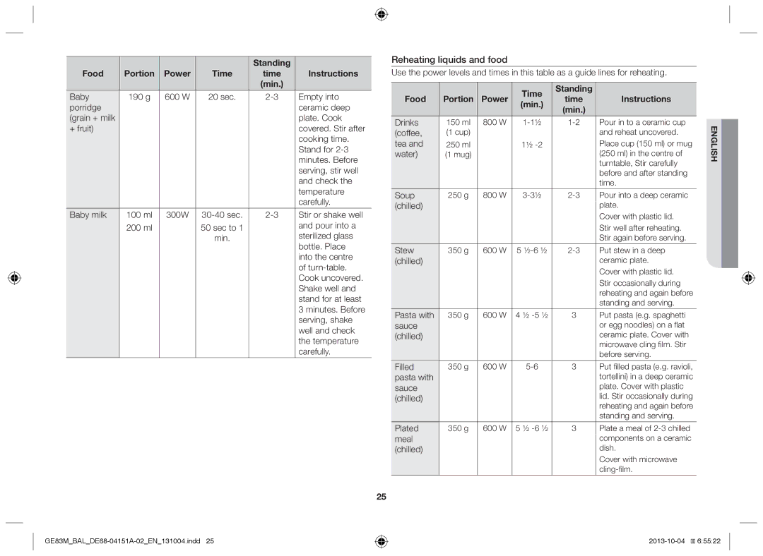 Samsung GE83M/BAL manual Reheating liquids and food, Time Instructions, Time Standing Food Portion 