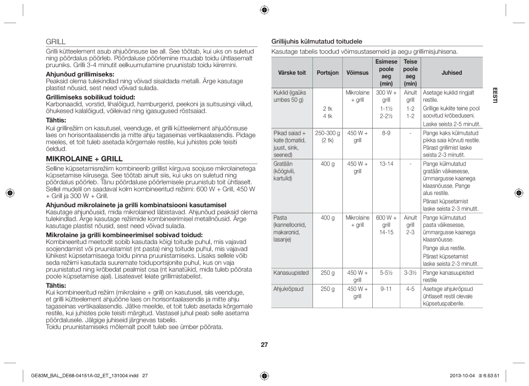 Samsung GE83M/BAL manual Ahjunõud grillimiseks, Grillimiseks sobilikud toidud, Tähtis 