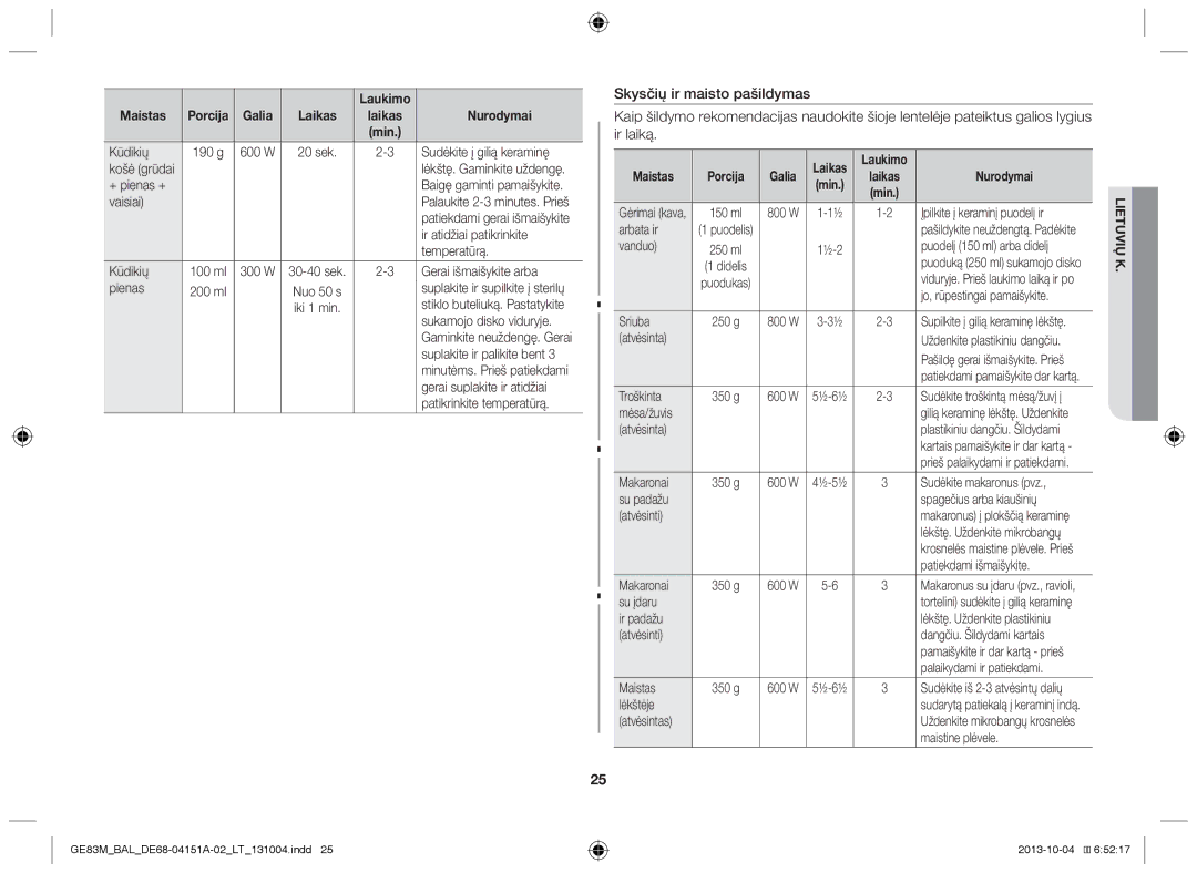 Samsung GE83M/BAL manual Laukimo Maistas, Maistas Porcija Galia 