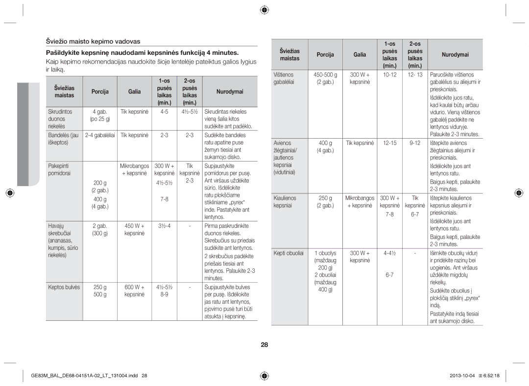 Samsung GE83M/BAL manual Šviežio maisto kepimo vadovas, Pašildykite kepsninę naudodami kepsninės funkciją 4 minutes 