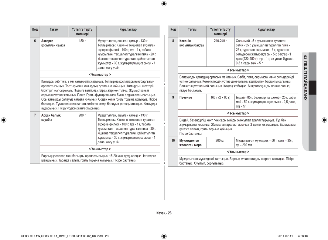 Samsung GE83MR/BWT manual Ақсерке, Арқан балық, Кәуабы, Көкөніс, 10 Мүкжидектен 