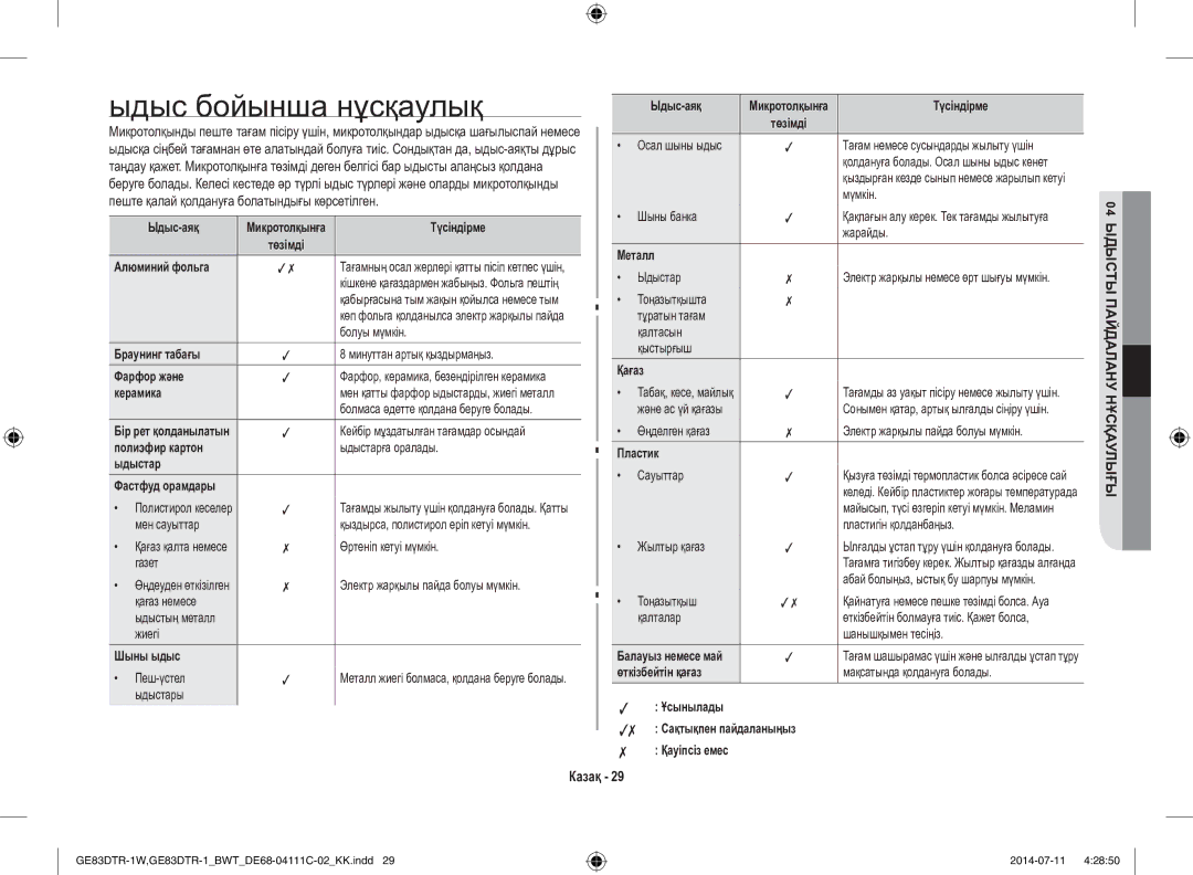 Samsung GE83MR/BWT manual Ыдыс бойынша нұсқаулық, Пеште қалай қолдануға болатындығы көрсетілген 