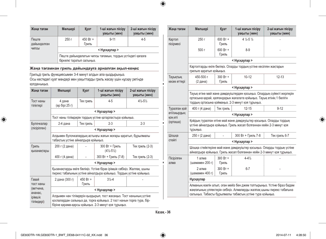 Samsung GE83MR/BWT manual Жаңа тағамнан гриль дайындауға арналған ақыл-кеңес 