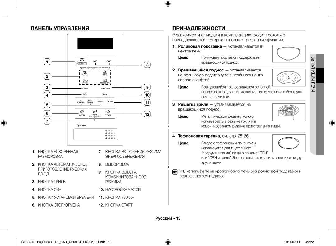 Samsung GE83MR/BWT manual Панель Управления Принадлежности, Роликовая подставка устанавливается в центре печи 