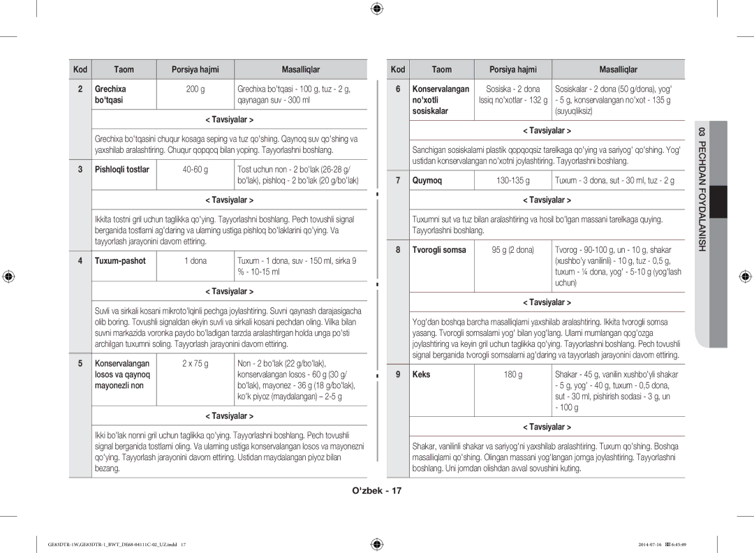 Samsung GE83MR/BWT manual Masalliqlar Kod Taom, Grechixa, Botqasi, Noxotli, Sosiskalar, Quymoq, Keks 