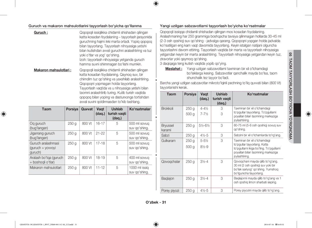 Samsung GE83MR/BWT manual Guruch, Makaron mahsulotlari, Quvvat, Vaqt Ushlab Korsatmalar 