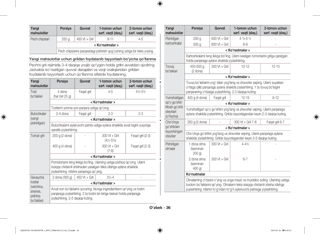 Samsung GE83MR/BWT manual Korsatmalar Yangi Porsiya Quvvat 