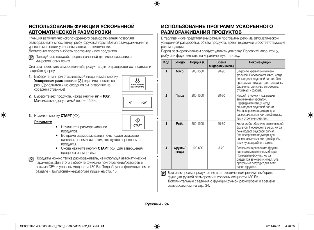 Samsung GE83MR/BWT manual Использование Функции Ускоренной Автоматической Разморозки, Результат, Время Рекомендации 