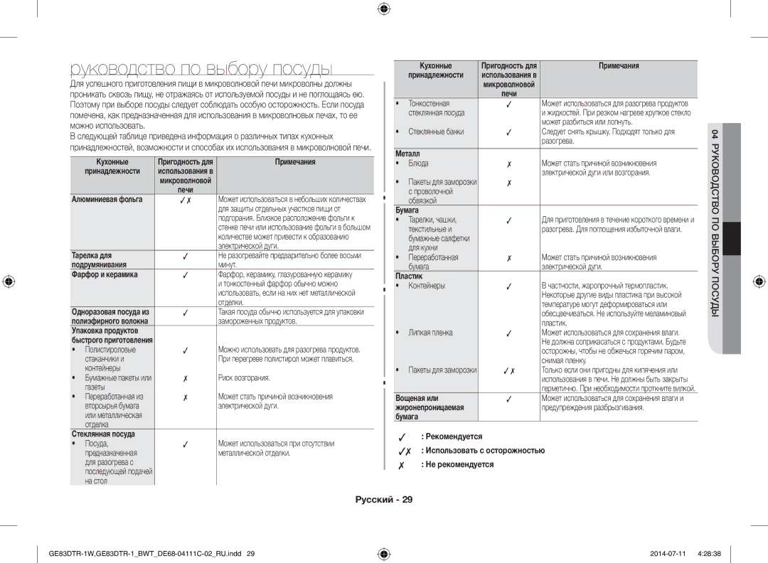 Samsung GE83MR/BWT manual Руководство по выбору посуды 