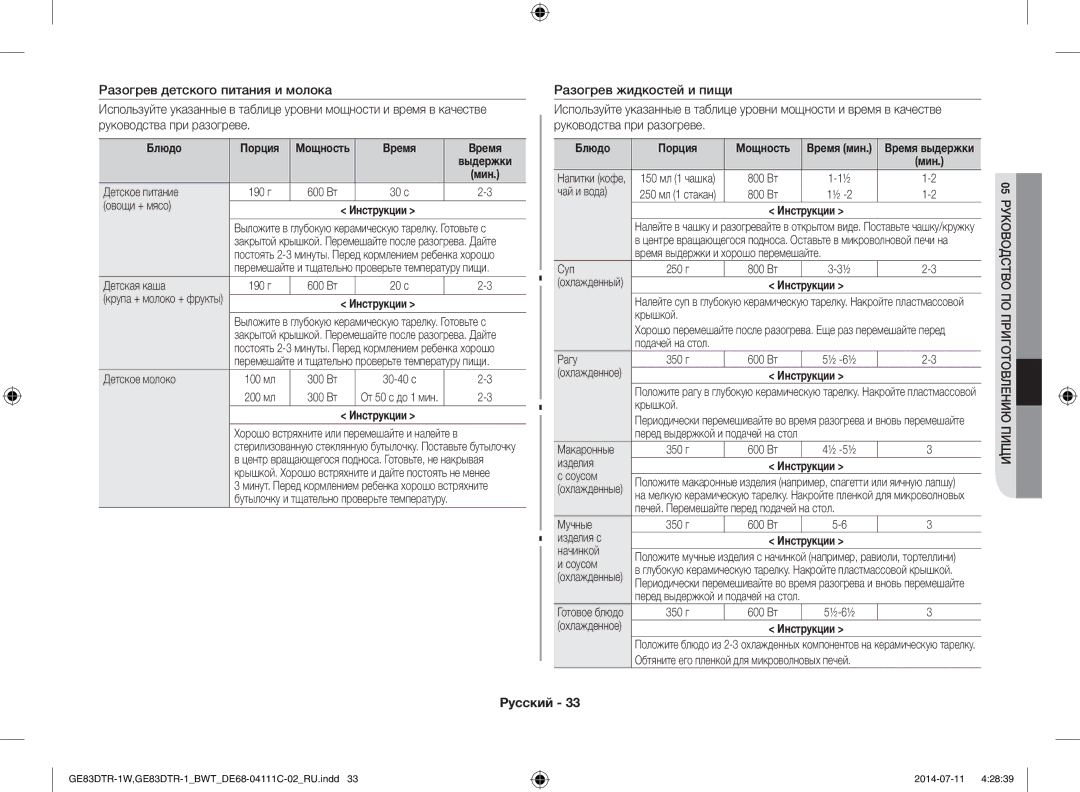 Samsung GE83MR/BWT manual Блюдо Порция Мощность 