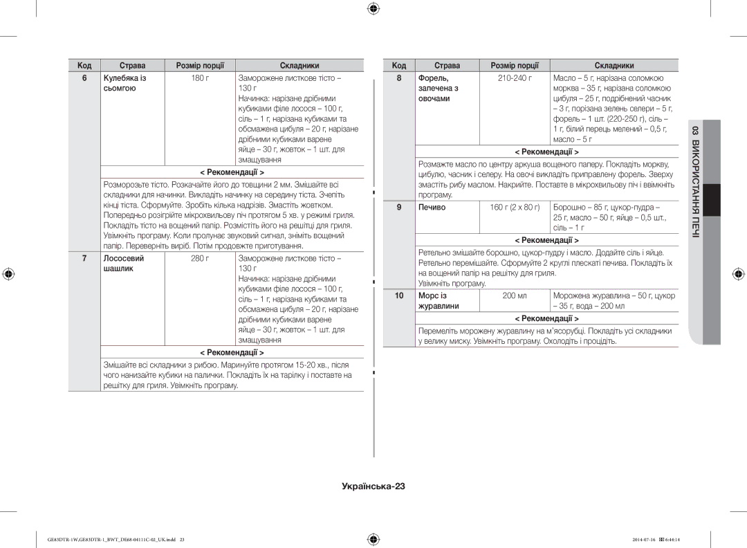 Samsung GE83MR/BWT manual Українська-23 