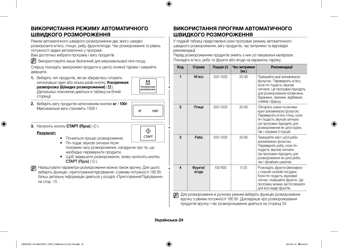 Samsung GE83MR/BWT manual Використання Режиму Автоматичного Швидкого Розмороження, Українська-24, Код Страва Порція г 