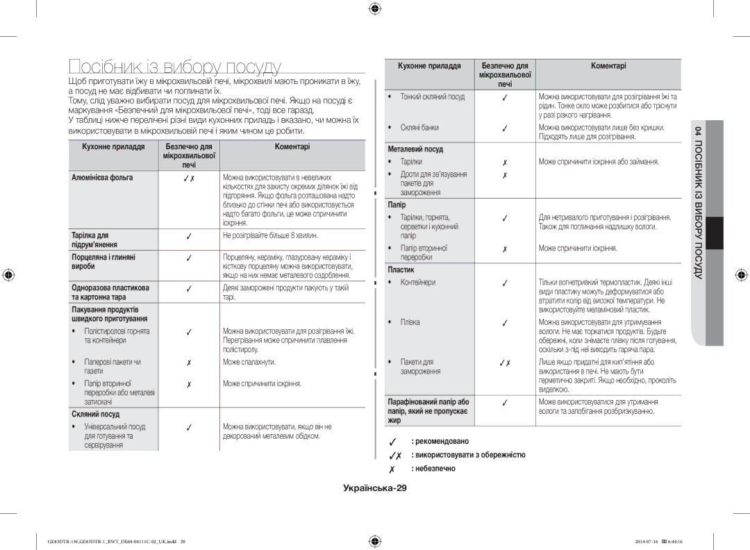 Samsung GE83MR/BWT manual Посібник із вибору посуду, Українська-29, 04 Посібник ІЗ Вибору Посуду 