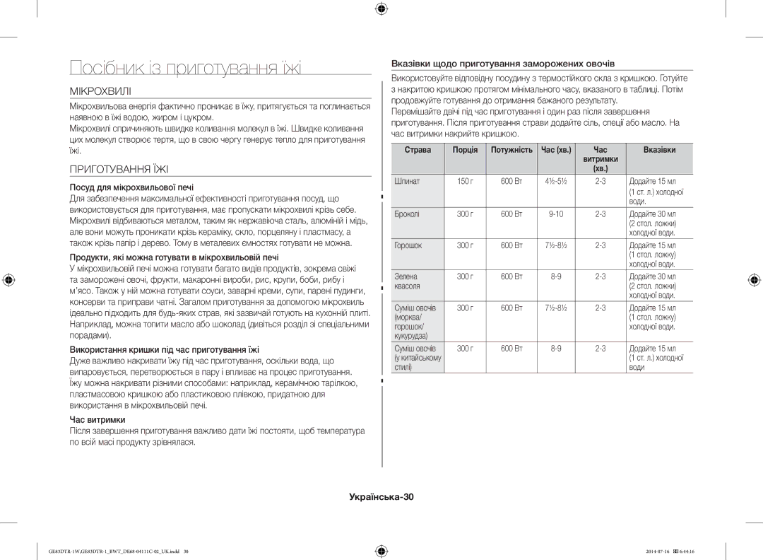 Samsung GE83MR/BWT manual Посібник із приготування їжі, Мікрохвилі, Приготування ЇЖІ, Українська-30 