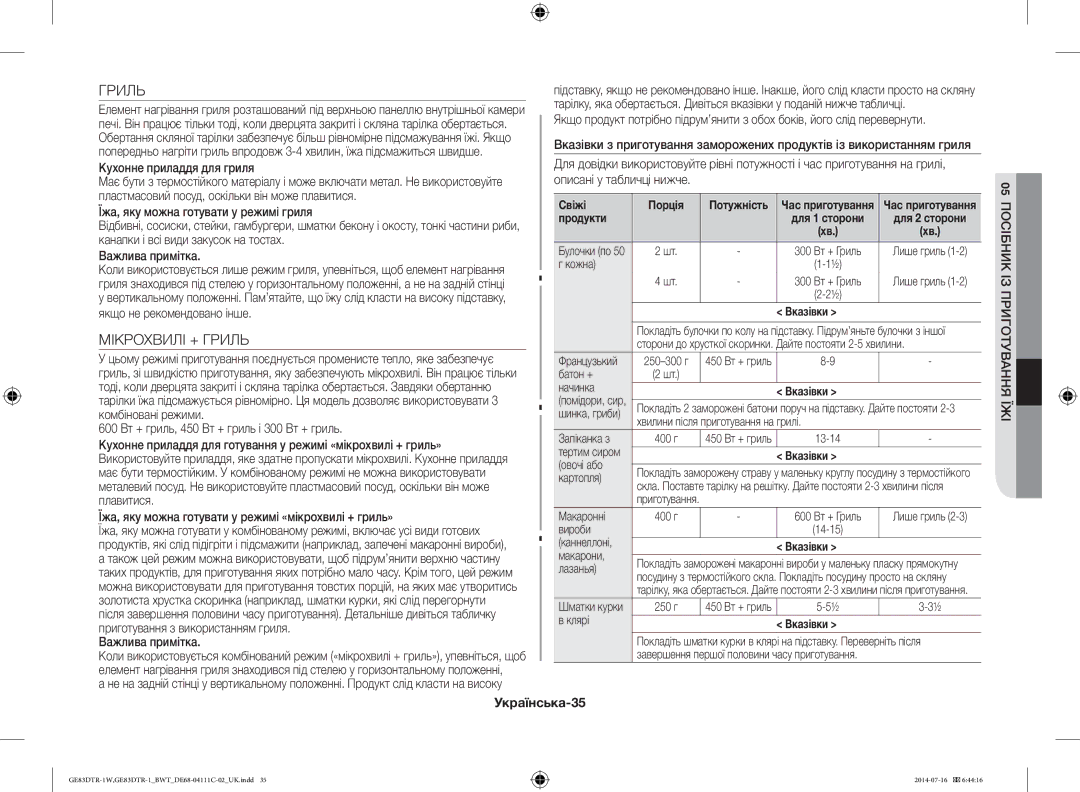 Samsung GE83MR/BWT manual Мікрохвилі + Гриль, Кухонне приладдя для гриля, 600 Вт + гриль, 450 Вт + гриль і 300 Вт + гриль 