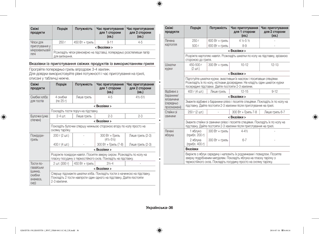 Samsung GE83MR/BWT manual Українська-36, Свіжі Порція 