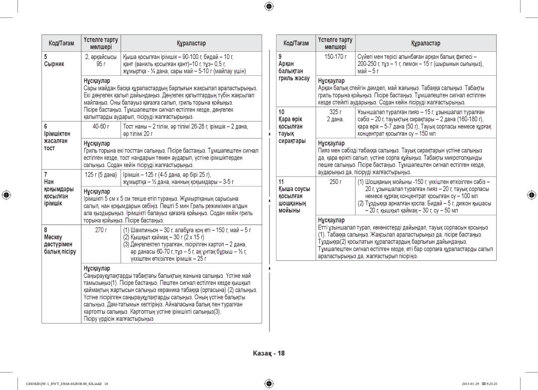 Samsung GE83MRQ/BW Құраластар, Сырник, Ірімшіктен Әр тілімі 20 г Жасалған Нұсқаулар Тост, Нан, Мәскеу, Дәстүрімен, Арқан 