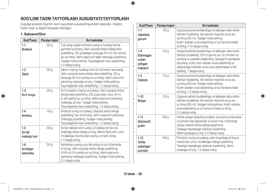 Samsung GE83DTRQW-1/BW, GE83MRQ/BW, GE83MRTQS/BW manual SOG‘LOM Taom Tayyorlash XUSUSIYATI/TAYYORLASH, Sabzavot/Don 