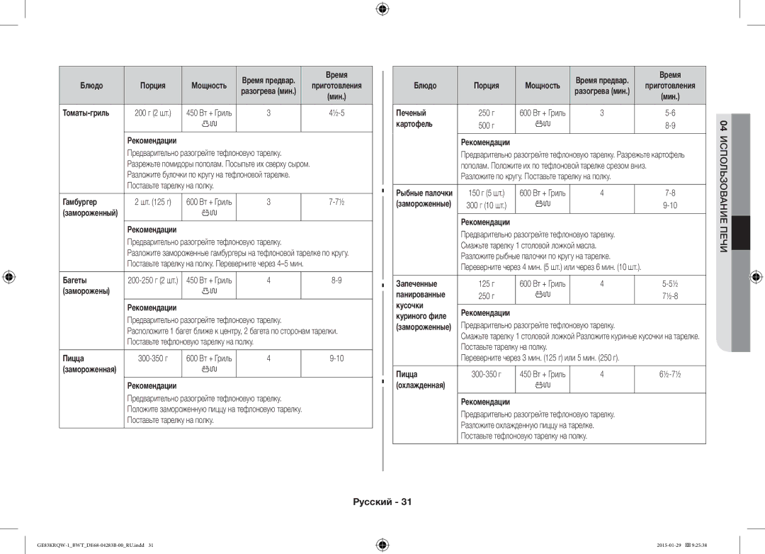 Samsung GE83DTRQW-1/BW, GE83MRQ/BW, GE83MRTQS/BW manual Использование, Печи 