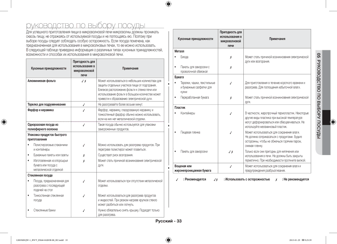 Samsung GE83MRQ/BW, GE83DTRQW-1/BW, GE83MRTQS/BW manual Руководство по выбору посуды 
