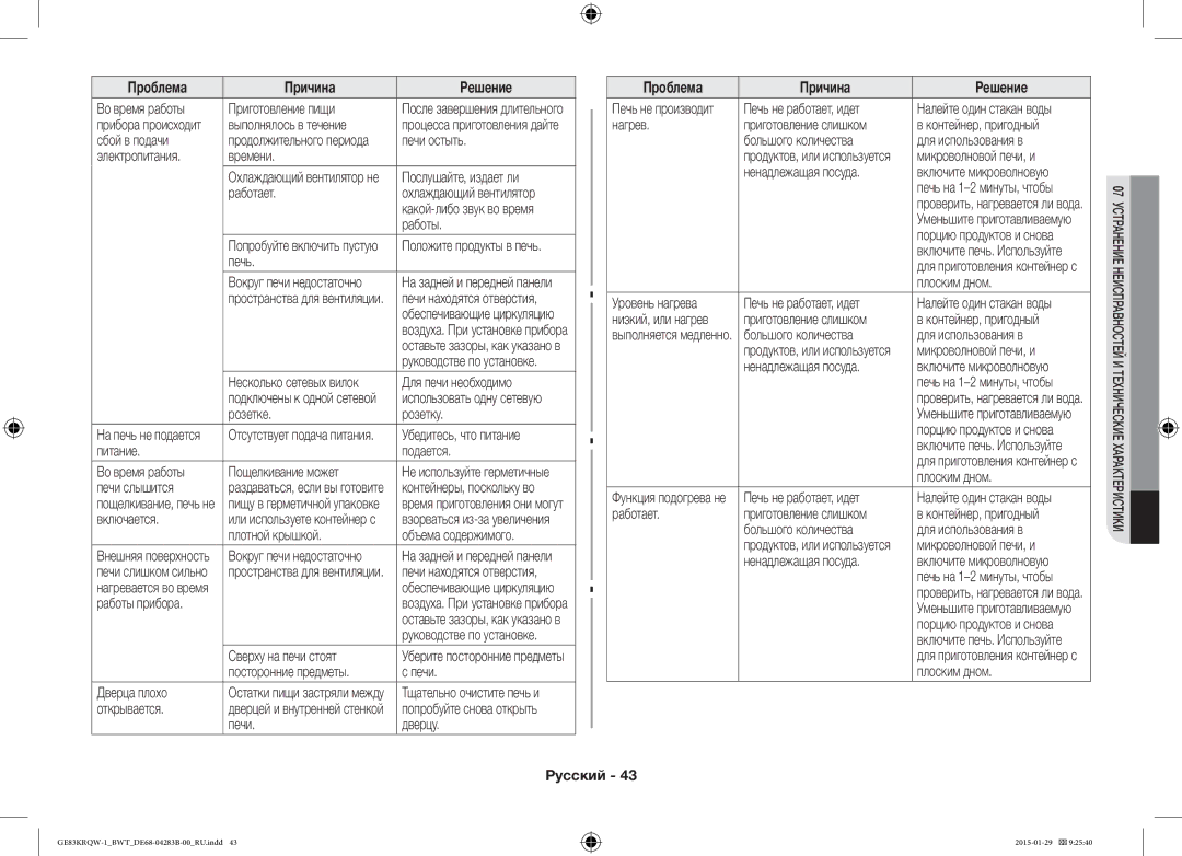 Samsung GE83DTRQW-1/BW Во время работы Приготовление пищи, Сбой в подачи, Печи остыть, Электропитания Времени, Работает 
