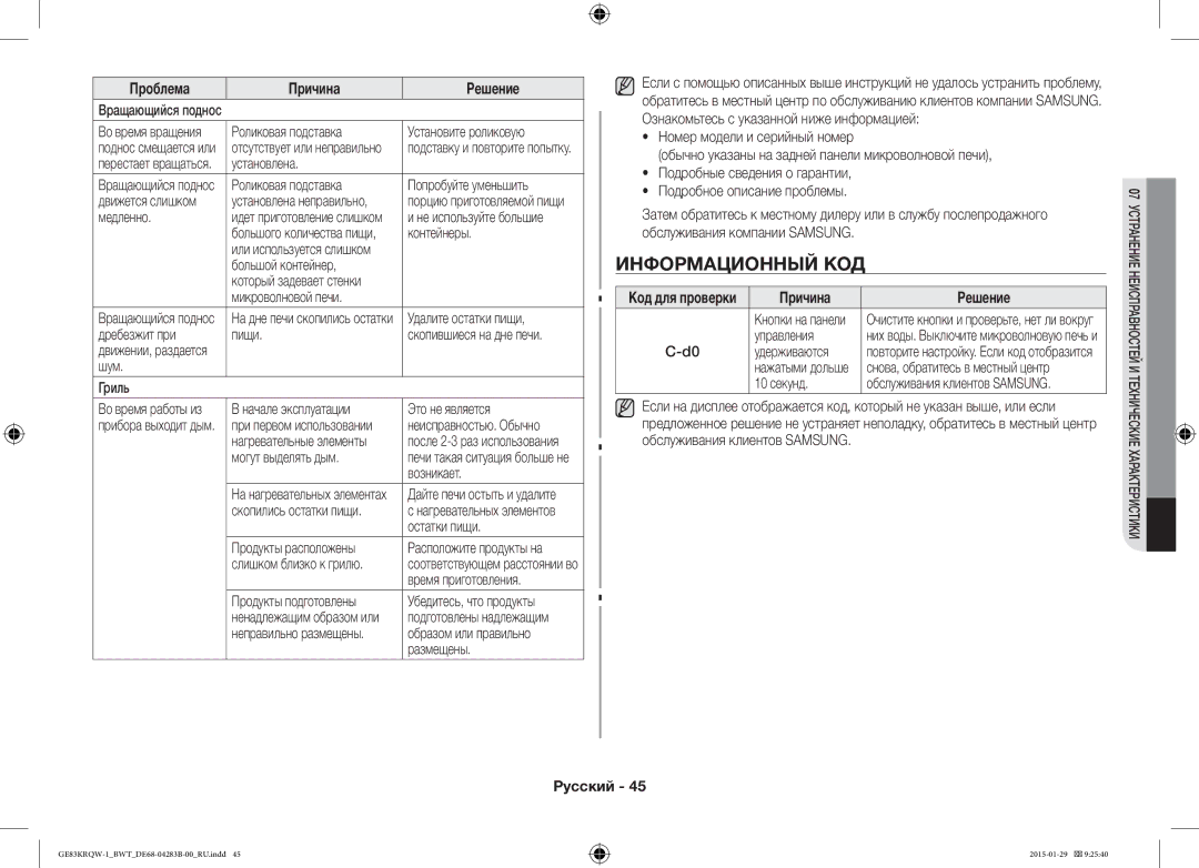 Samsung GE83MRQ/BW, GE83DTRQW-1/BW, GE83MRTQS/BW manual Информационный КОД, Причина Решение 