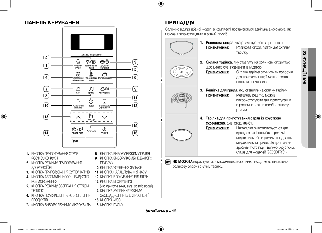 Samsung GE83DTRQW-1/BW, GE83MRQ/BW, GE83MRTQS/BW manual Панель Керування, Приладдя 