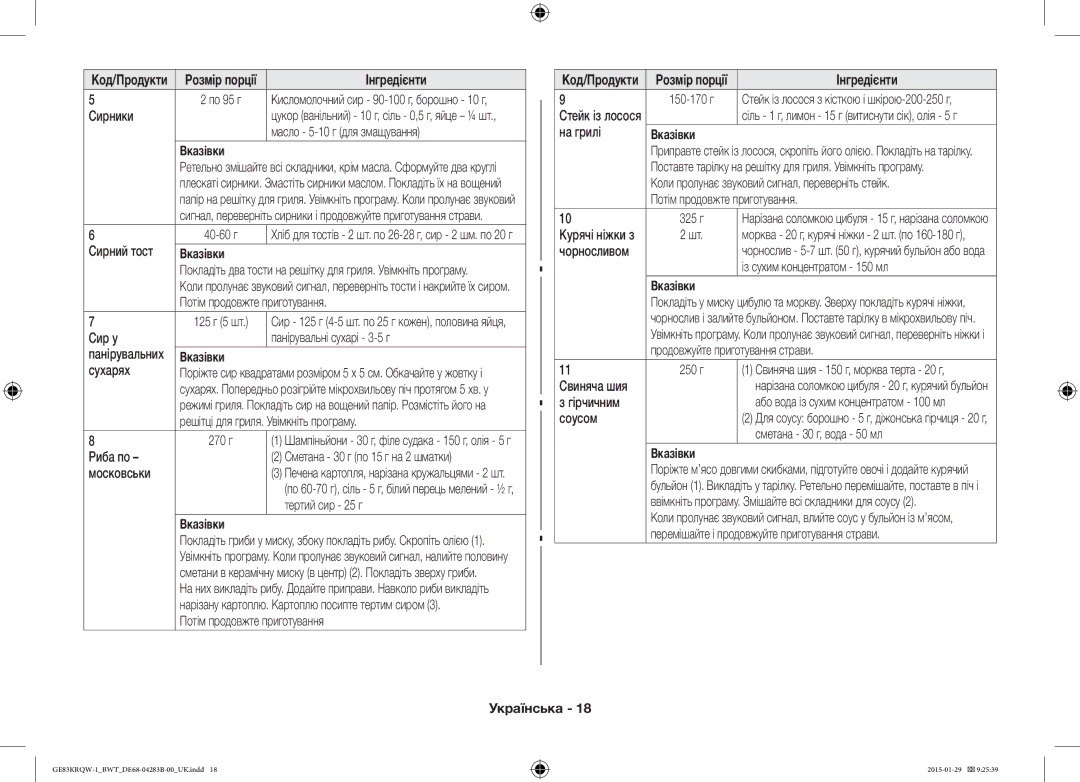 Samsung GE83MRQ/BW manual Сирники, Масло 5-10 г для змащування, Сирний тост, Потім продовжте приготування, Сухарях, Риба по 