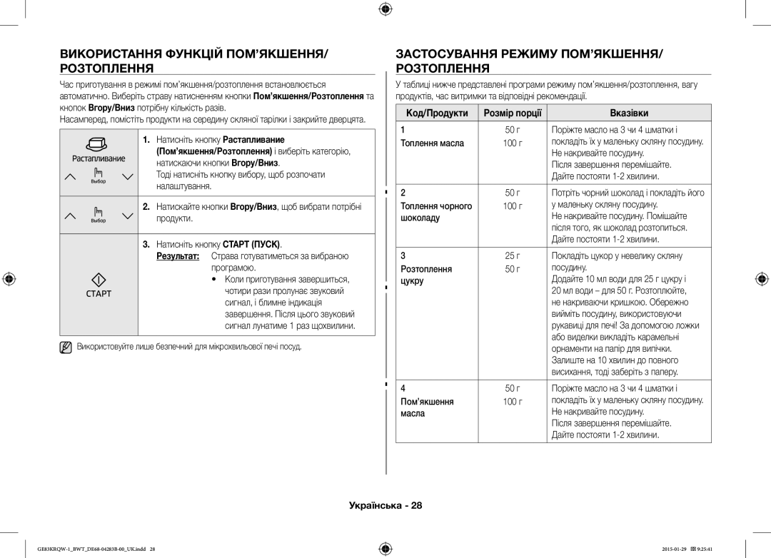 Samsung GE83DTRQW-1/BW manual Використання Функцій ПОМ’ЯКШЕННЯ/ Розтоплення, Застосування Режиму ПОМ’ЯКШЕННЯ/ Розтоплення 