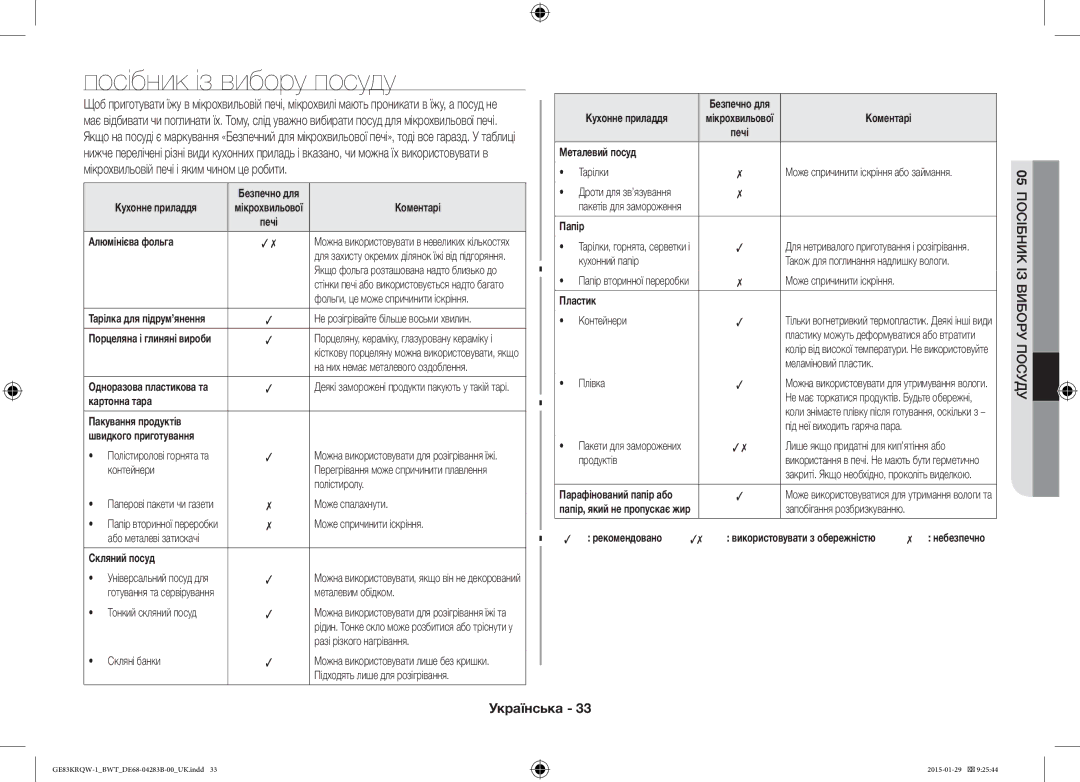 Samsung GE83MRQ/BW, GE83DTRQW-1/BW, GE83MRTQS/BW manual Посібник із вибору посуду 