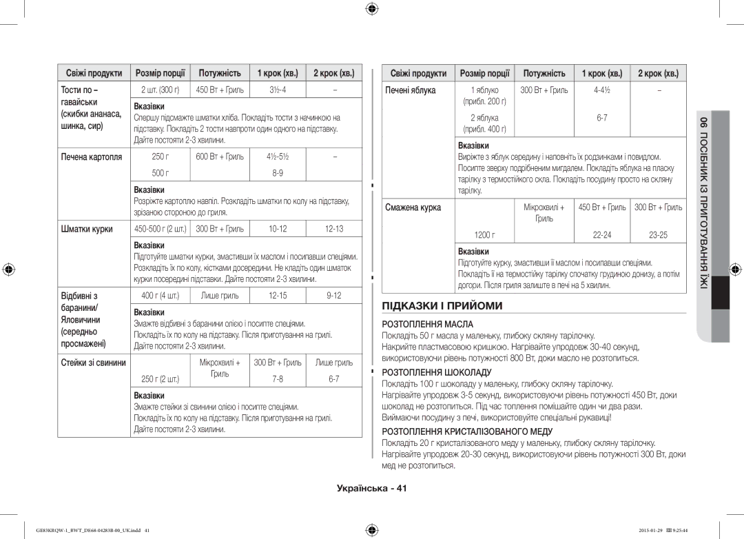 Samsung GE83MRTQS/BW manual Підказки І Прийоми, Розтоплення Масла, Розтоплення Шоколаду, Розтоплення Кристалізованого Меду 