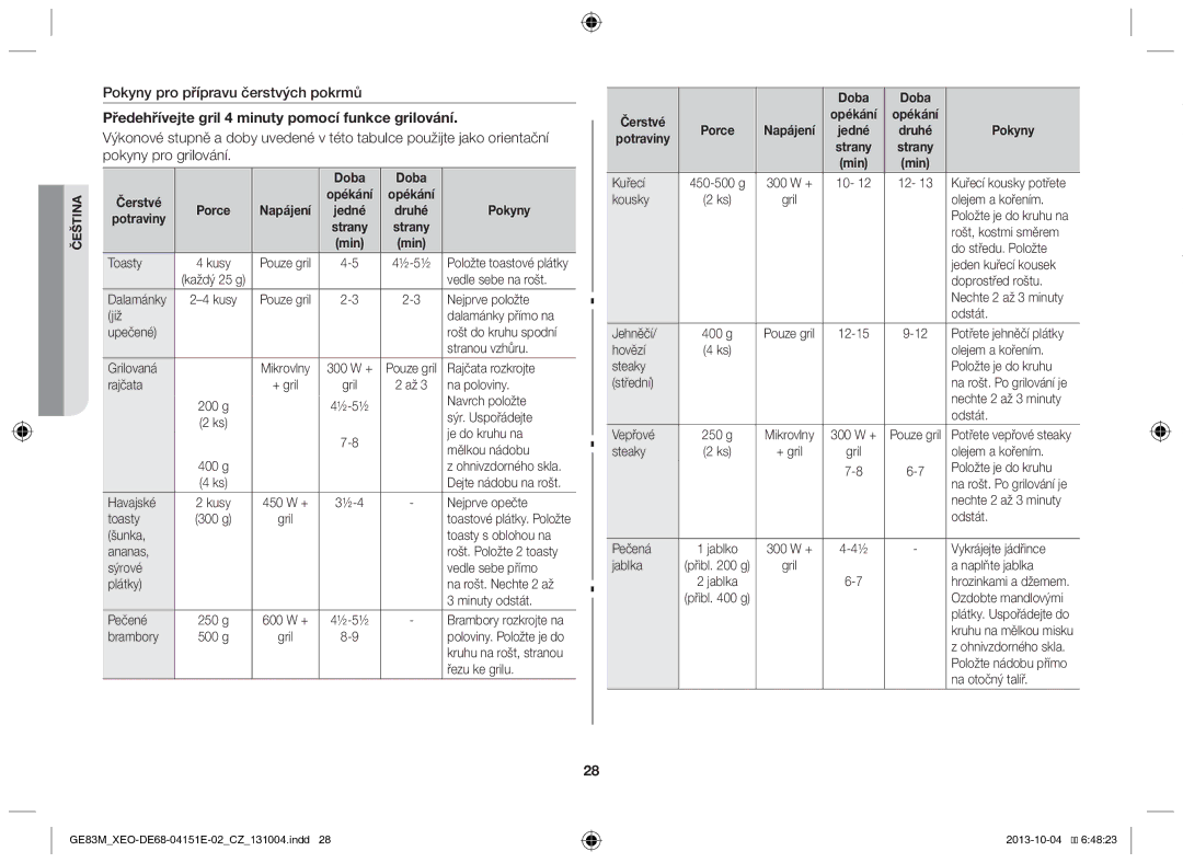Samsung GE83M/XEO Pokyny pro přípravu čerstvých pokrmů, Předehřívejte gril 4 minuty pomocí funkce grilování, Doba Čerstvé 