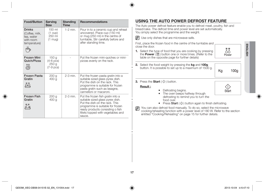 Samsung GE83M/XEO manual Using the auto Power defrost feature, Result 