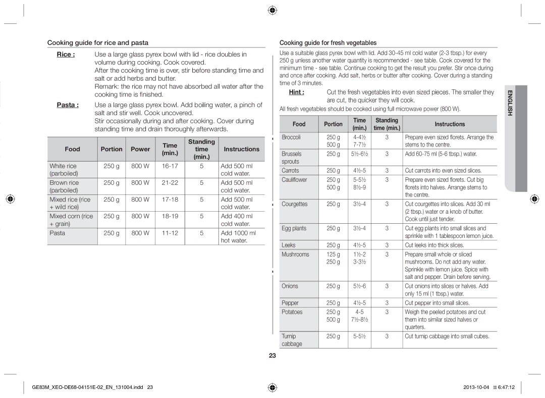 Samsung GE83M/XEO manual Cooking guide for fresh vegetables, Time Standing Food, Power Time Instructions Min 