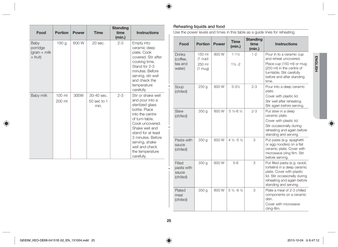 Samsung GE83M/XEO manual Reheating liquids and food, Time Standing Food Portion Power 