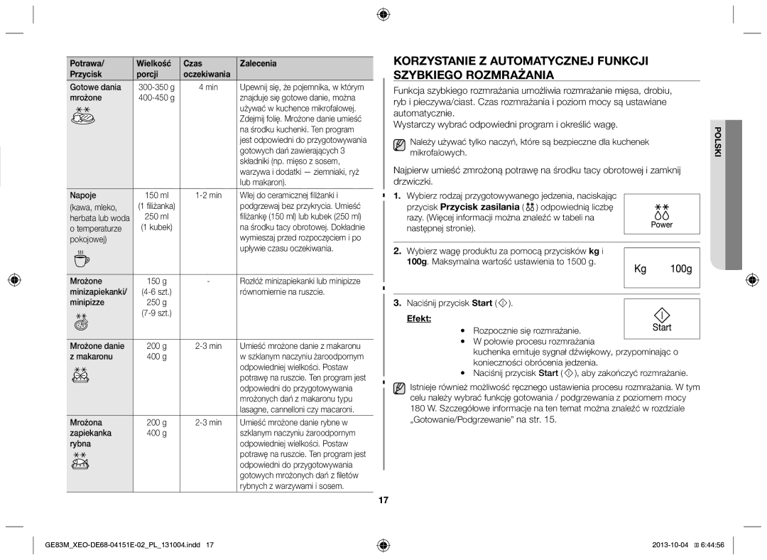 Samsung GE83M/XEO manual Korzystanie z automatycznej funkcji szybkiego rozmrażania, Efekt 