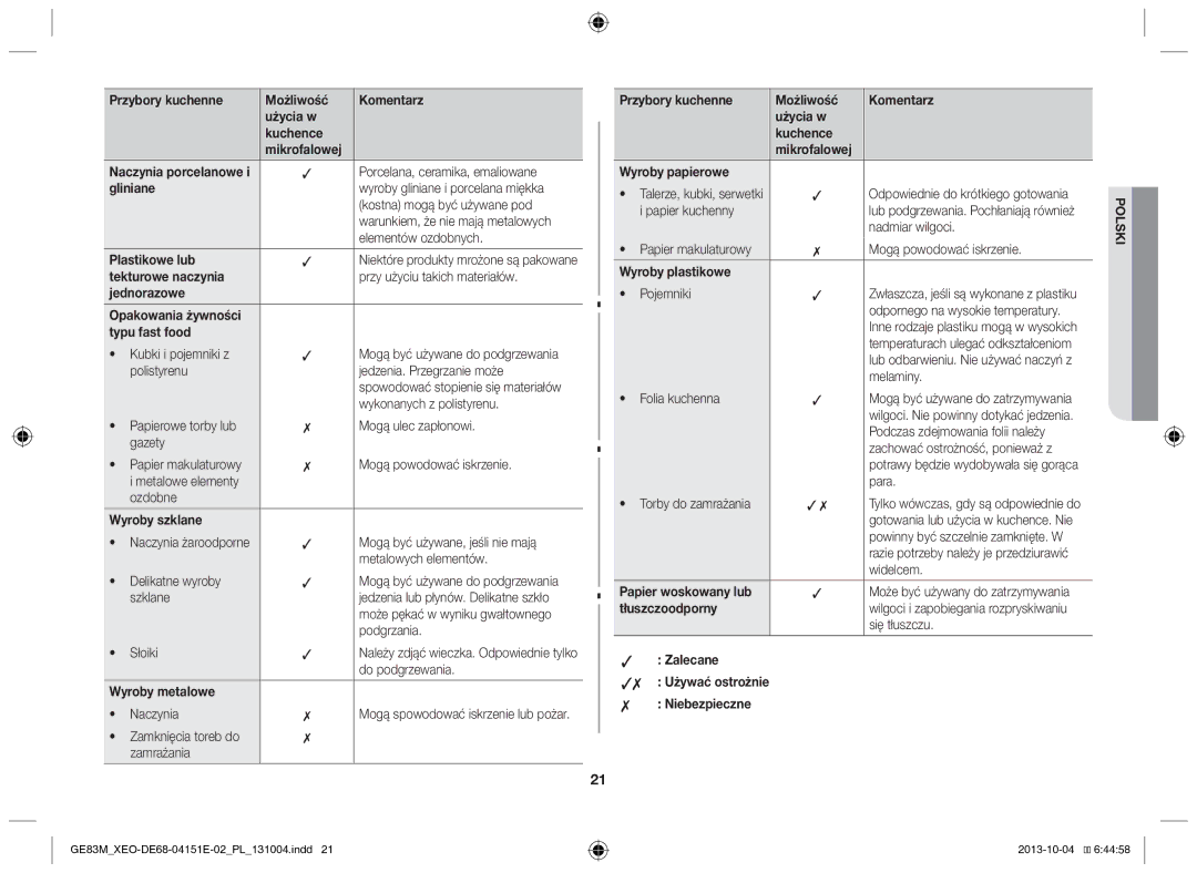 Samsung GE83M/XEO manual Gliniane, Plastikowe lub, Tekturowe naczynia, Jednorazowe Opakowania żywności Typu fast food 