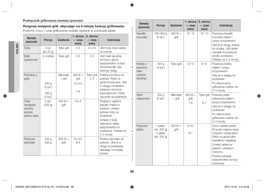 Samsung GE83M/XEO manual Podręcznik grillowania świeżej żywności 